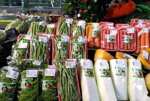 農產品加工創新 挖掘產業新藍海，聚焦五大熱點方向