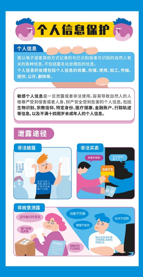2023國家網絡安全宣傳周 網絡安全為人民 網絡安全靠人民——聚焦網絡與信息安全軟件開發